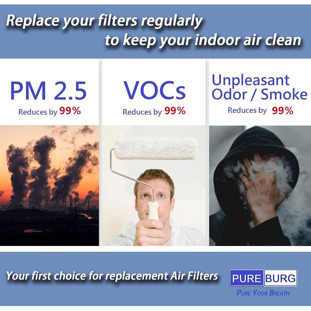 PUREBURG Replacement FIlter Compatible with Surround Air MT-8400 Air Purifier, 2 - Picture 5 of 6